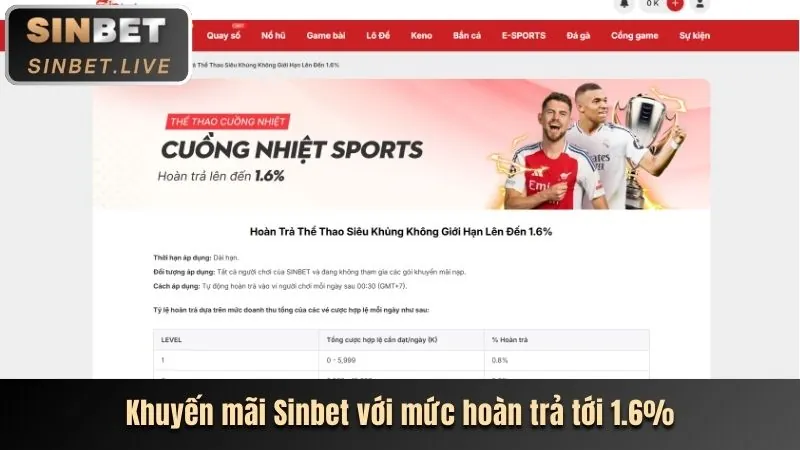 Các chương trình 7ball khuyến mãi và ưu đãi độc quyền